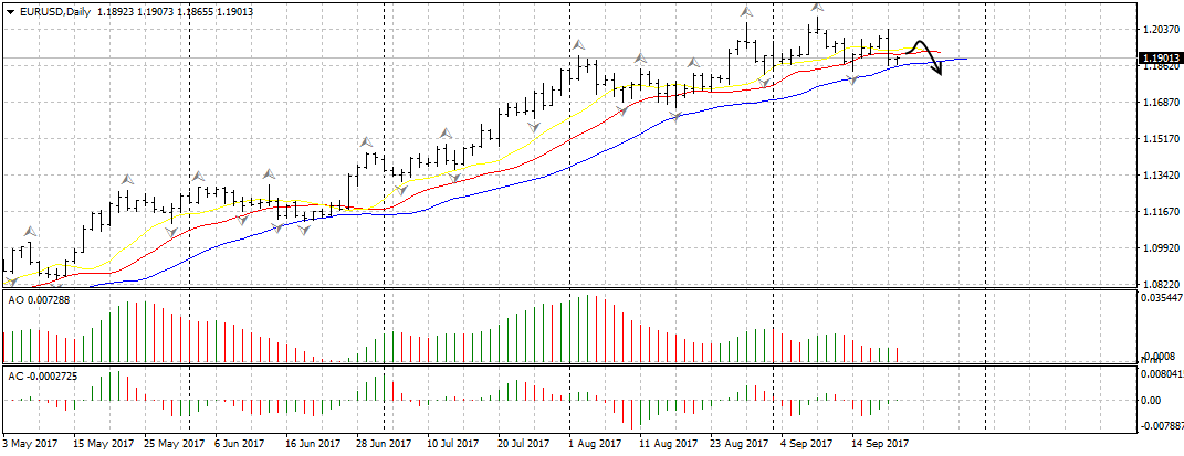 greenback forex company
