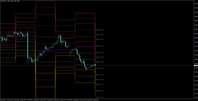       EUR/USD 26 