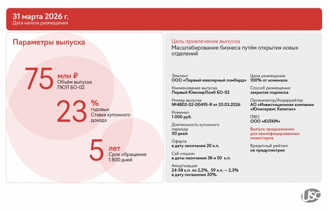 ������� ��������� ������� 31 ����� ��������� ������ ������������� ������