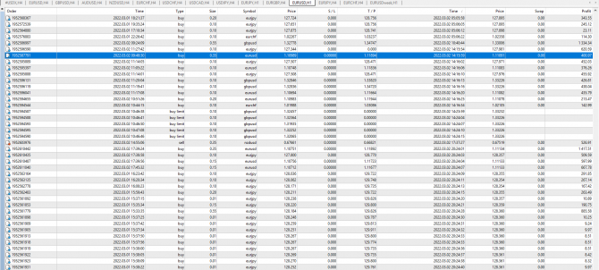 +13836    1   EUR/JPY