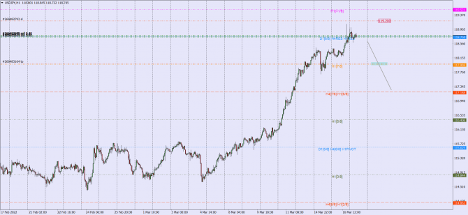 usd-jpy