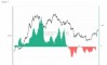   :      USDT?