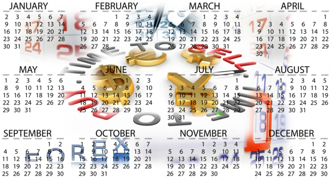 Важнейшие экономические события недели 20.03.2023 – 26.03.2023 Важнейшие экономические события недели 20.03.2023 – 26.03.2023