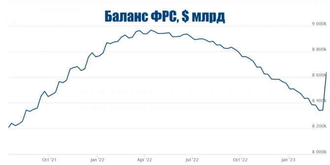 Бывший директор Coinbase: через 90 дней Bitcoin будет стоить млн Бывший директор Coinbase: через 90 дней Bitcoin будет стоить млн