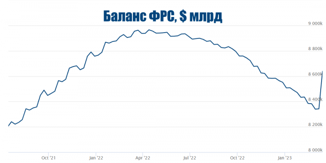   Coinbase:  90  Bitcoin     