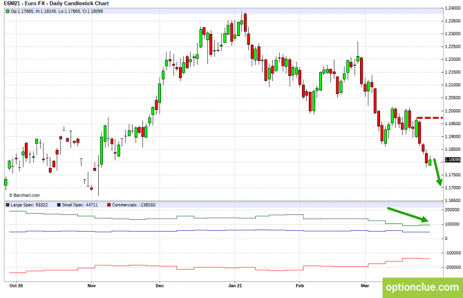      CFTC  28   2  (DXY, EURUSD, USDCHF)