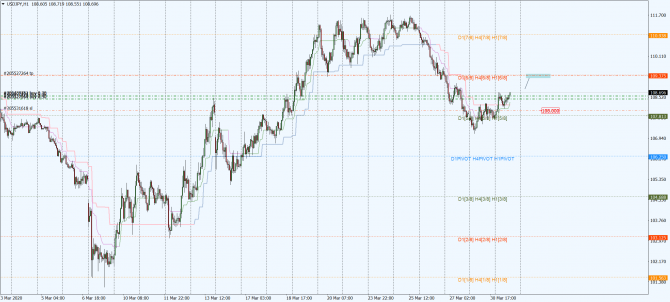 usd-jpy