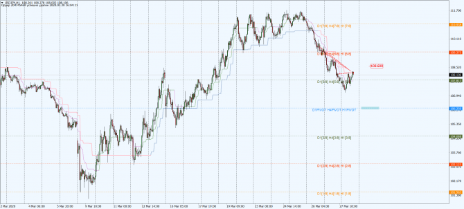 usd-jpy