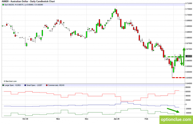       COT  9  13  (GBPUSD, USDJPY, AUDUSD, NZDUSD)