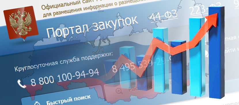Государственные закупки картинки для презентации