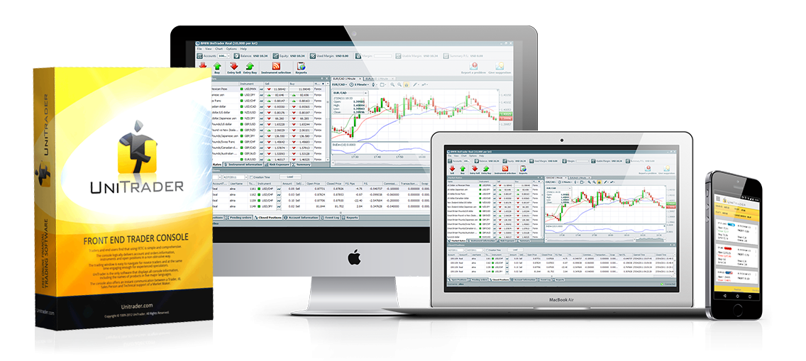 unitrader forex trading unitrader forex trading