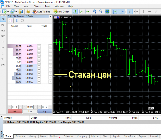   MetaTrader:   !