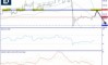Технический анализ BTC/USD 22 марта, 2019 Технический анализ BTC/USD 22 марта, 2019