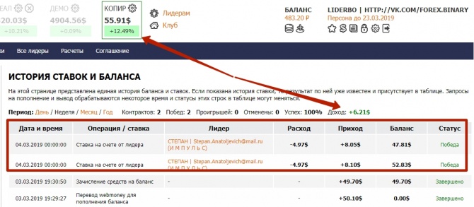 +10.21% в день на бинарных опционах + Форекс результаты +10.21% в день на бинарных опционах + Форекс результаты