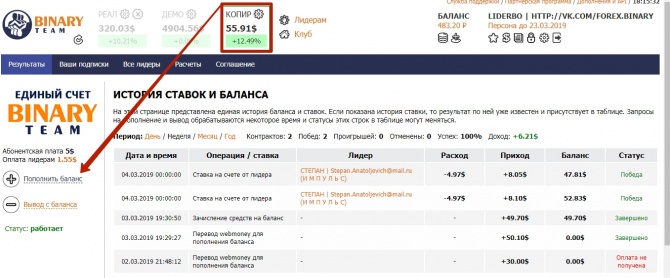 +10.21% в день на бинарных опционах + Форекс результаты +10.21% в день на бинарных опционах + Форекс результаты