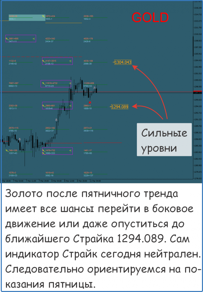 Мастерская Трейдера Альберта Бурага Мастерская Трейдера Альберта Бурага