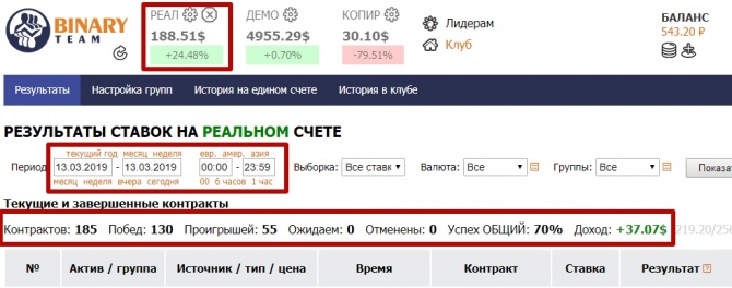 +61.78% за 3 дня — B.O.S.S реальность! +61.78% за 3 дня — B.O.S.S реальность!