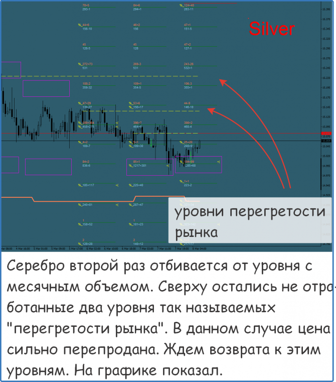 Мастерская Трейдера Альберта Бурага Мастерская Трейдера Альберта Бурага