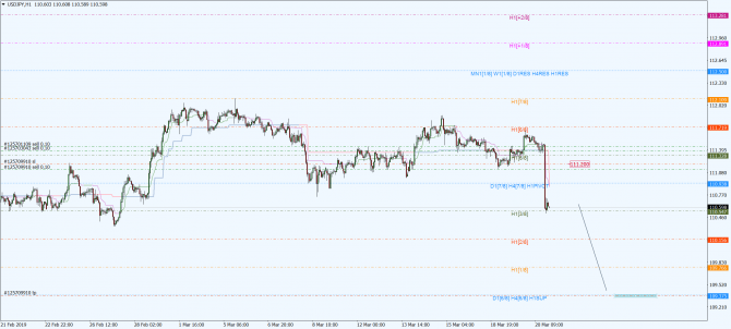 usd-jpy