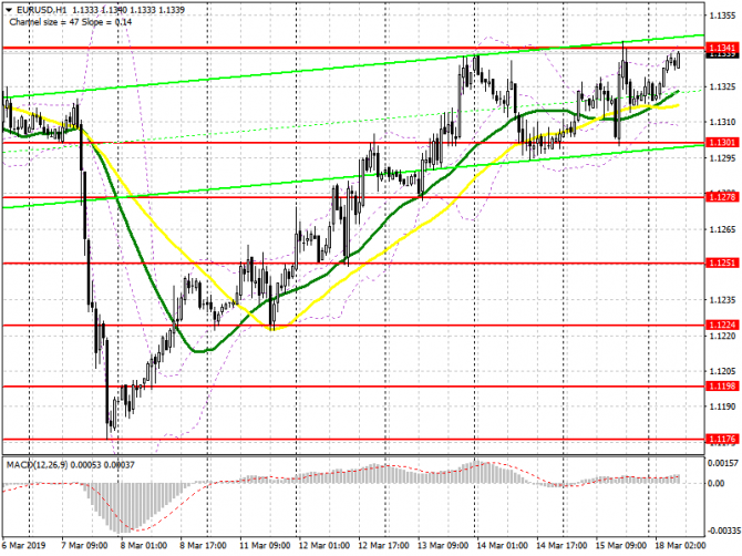 EUR/USD:     18 .   .     