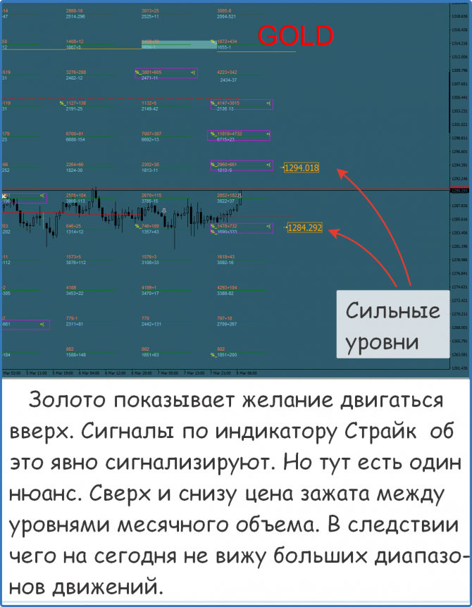 Мастерская Трейдера Альберта Бурага Мастерская Трейдера Альберта Бурага