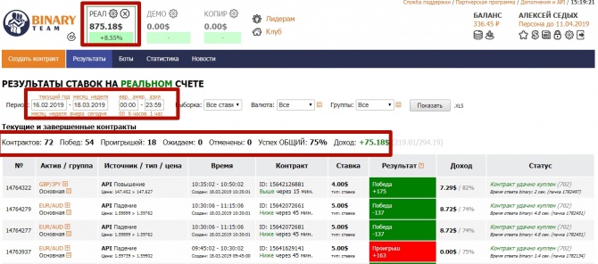 B.O.S.S тестирование популярным блогером + выход уникального продукта! B.O.S.S тестирование популярным блогером + выход уникального продукта!