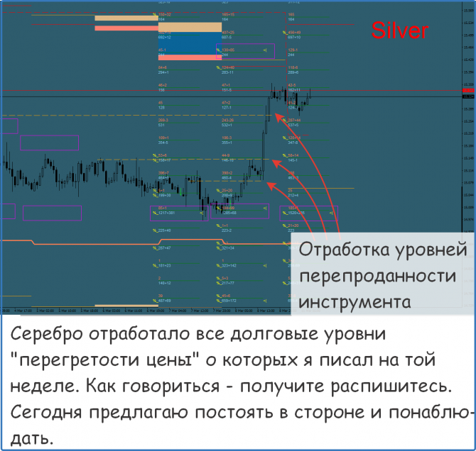 Мастерская Трейдера Альберта Бурага Мастерская Трейдера Альберта Бурага