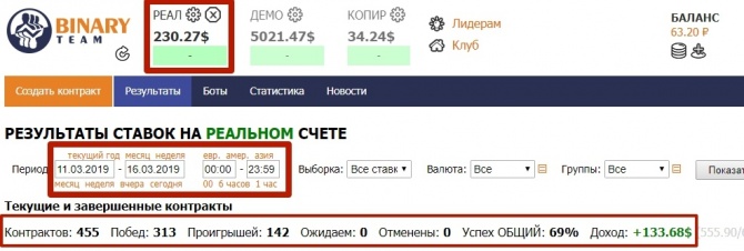 +89.95% за неделю + добавлены новые инструменты +89.95% за неделю + добавлены новые инструменты