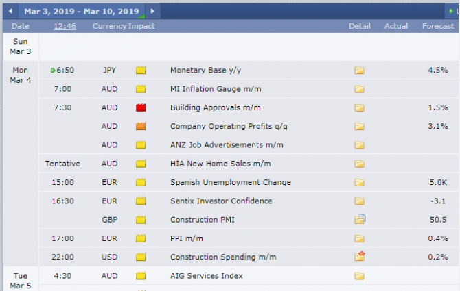 eurJpy ... eurJpy ...