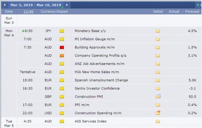 eurJpy ...