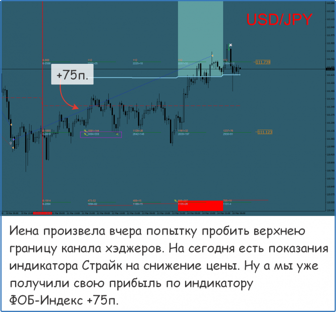 Мастерская Трейдера Альберта Бурага Мастерская Трейдера Альберта Бурага