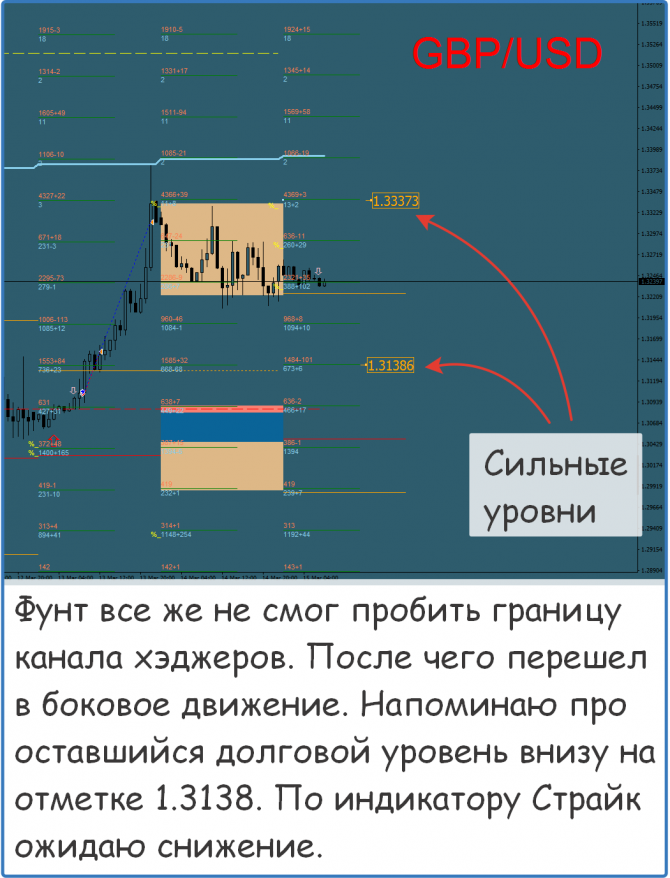 Мастерская Трейдера Альберта Бурага Мастерская Трейдера Альберта Бурага