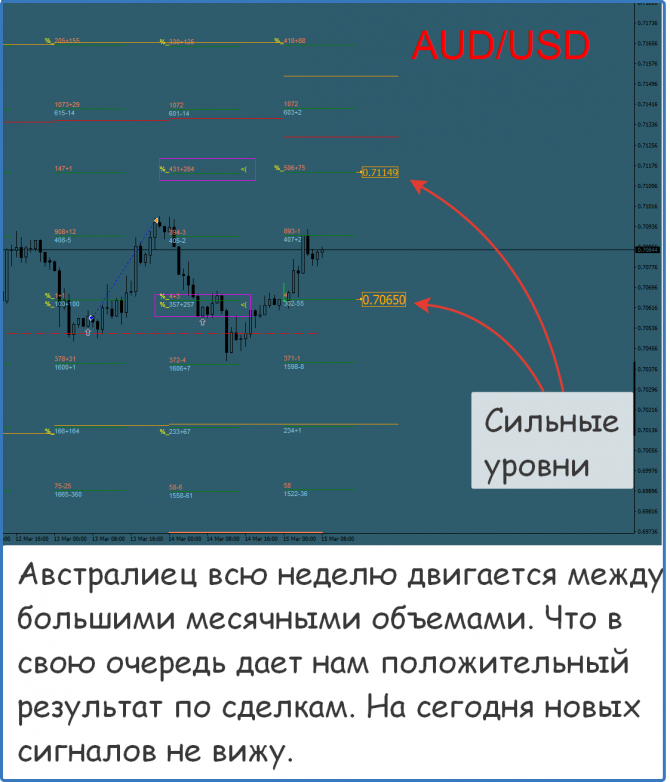 Мастерская Трейдера Альберта Бурага Мастерская Трейдера Альберта Бурага