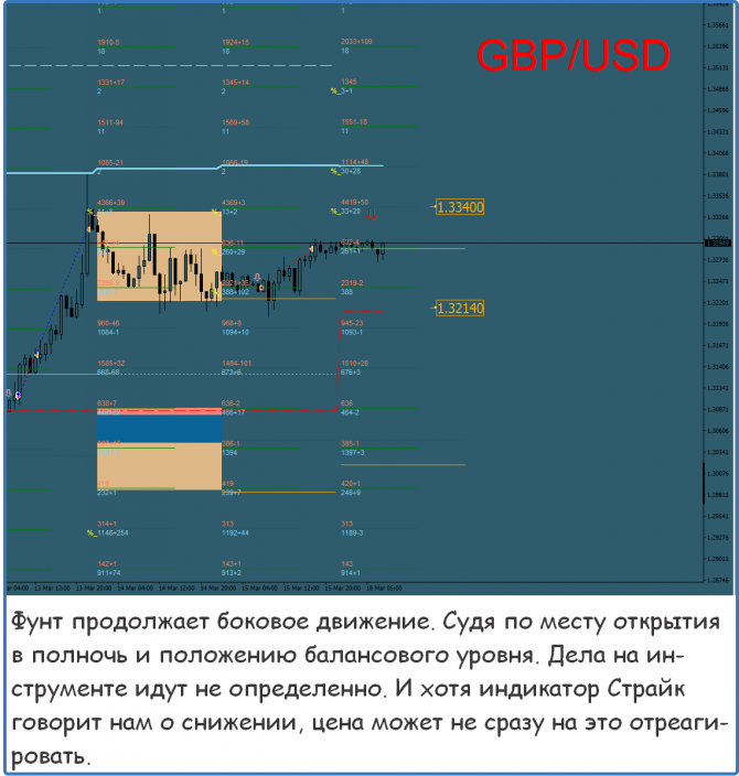 Мастерская Трейдера Мастерская Трейдера
