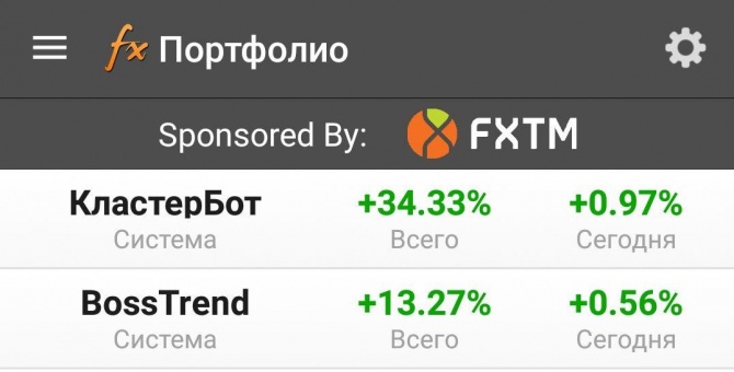 +10.21% в день на бинарных опционах + Форекс результаты +10.21% в день на бинарных опционах + Форекс результаты