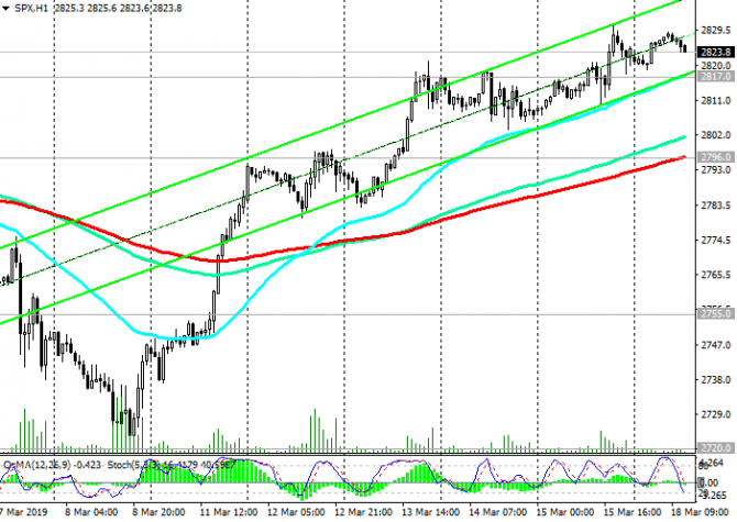 S&P500:       