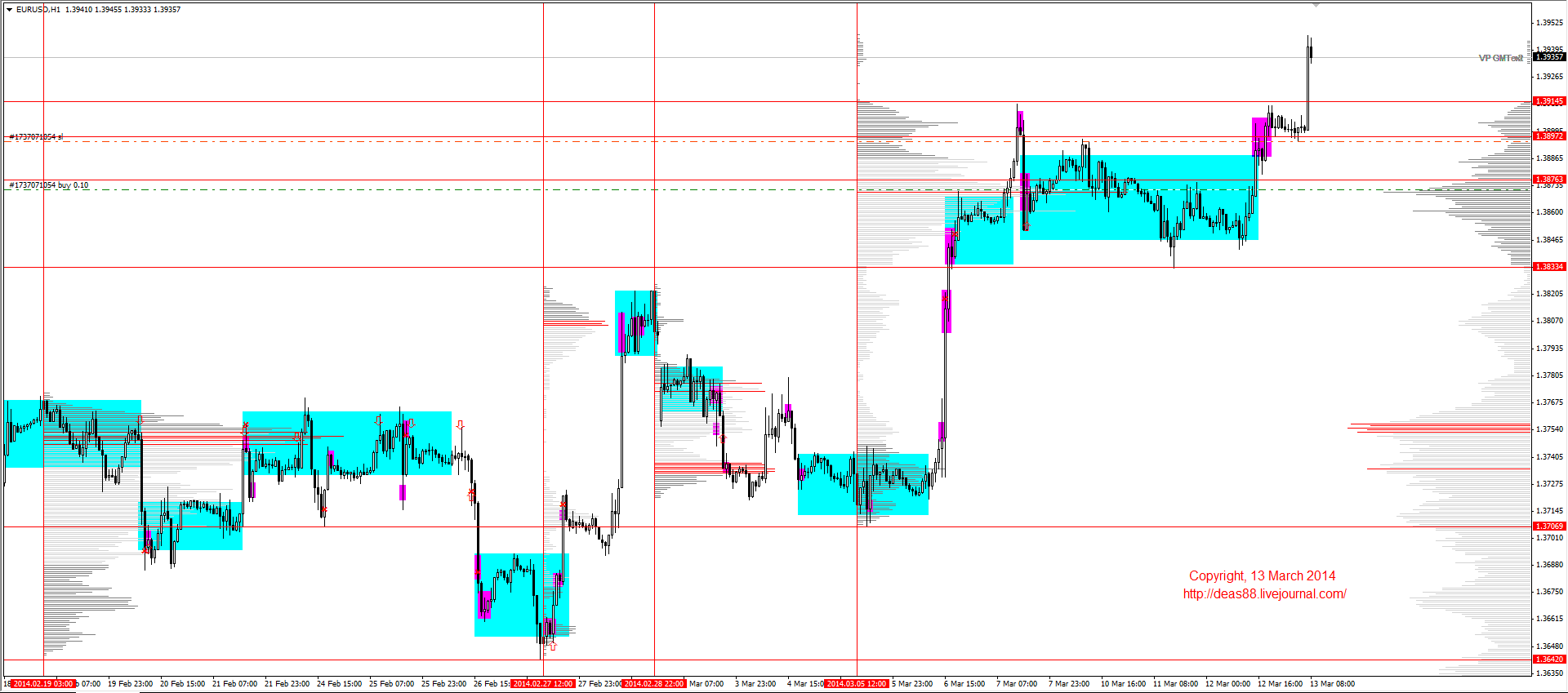Jpy rub. 1 JPY В RUB