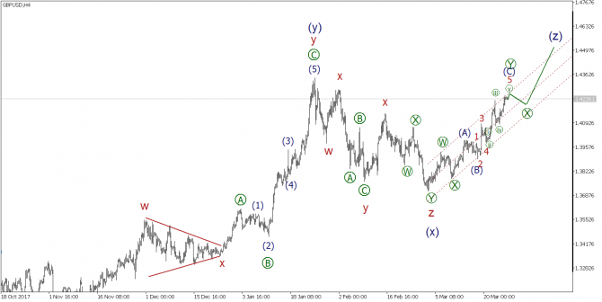    27 : EUR/USD, GBP/USD, USD/JPY