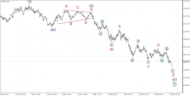    26 : EUR/USD, GBP/USD, USD/JPY