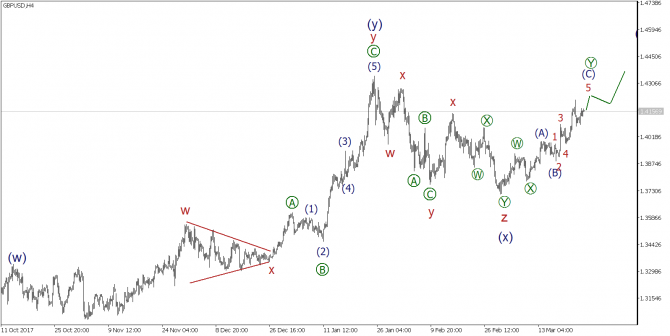   26 : EUR/USD, GBP/USD, USD/JPY