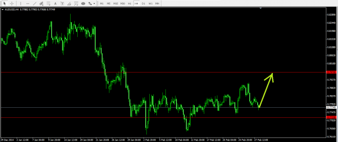 ������������� ������ ��������� ����