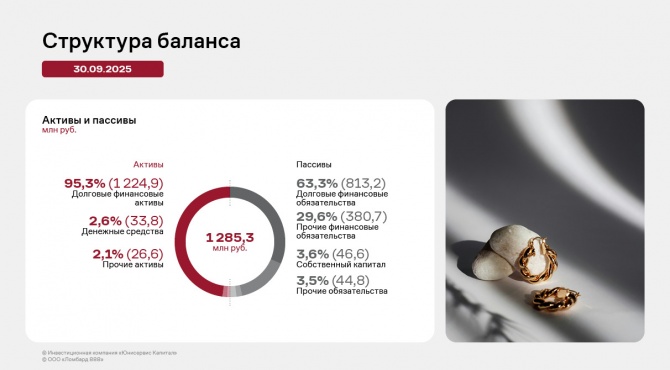 ���������� ���������� ��� �������� 888� �� 9 ������� 2025 ����