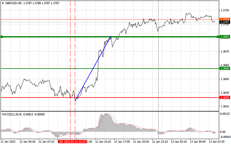 melhor corretora forex 2022 honda melhor corretora forex 2022 honda