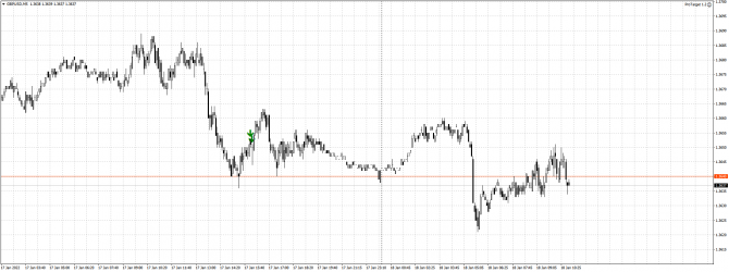   EUR, GBP    17 