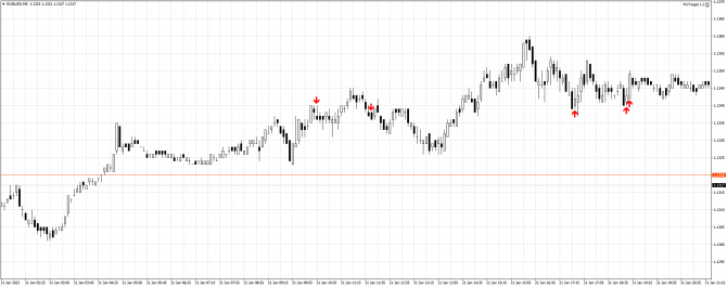   EUR, GBP    21 