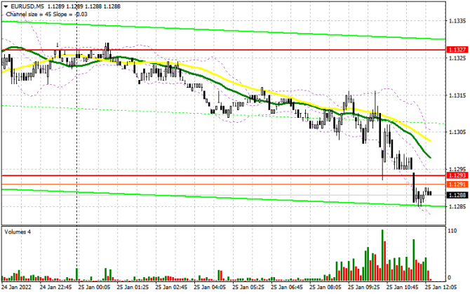 EUR/USD:     25  (  ).   13-    