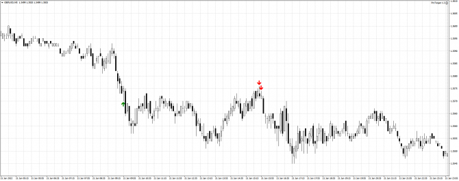   EUR, GBP    21 