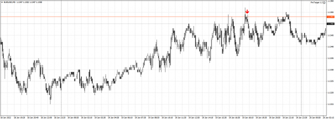   EUR, GBP    19 