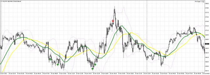   EUR, GBP    19 