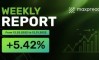 Maxpread -     ,25%  